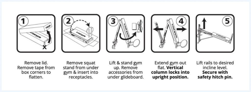 Total Gym Setup Chart