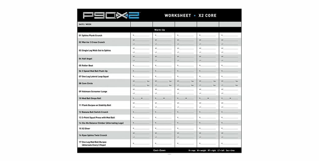 P90X2 Review: A In-Depth Look At The Program And Results